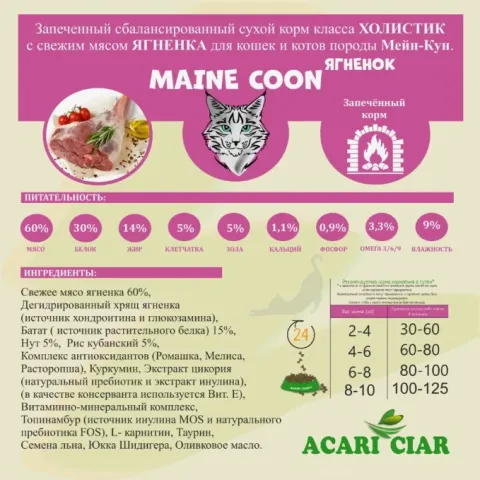 Сухой корм для кошек ACARI CIAR A`BAKED CAT MAINE COON LAMB