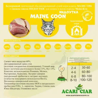 Сухой корм для кошек ACARI CIAR A`BAKED CAT MAINE COON DUCK