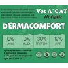 Сухой корм для кошек ACARI CIAR A`CAT VETDIET DERMACOMFORT BOMBYX